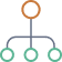 Smart Distribution
