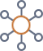 Platform Integration