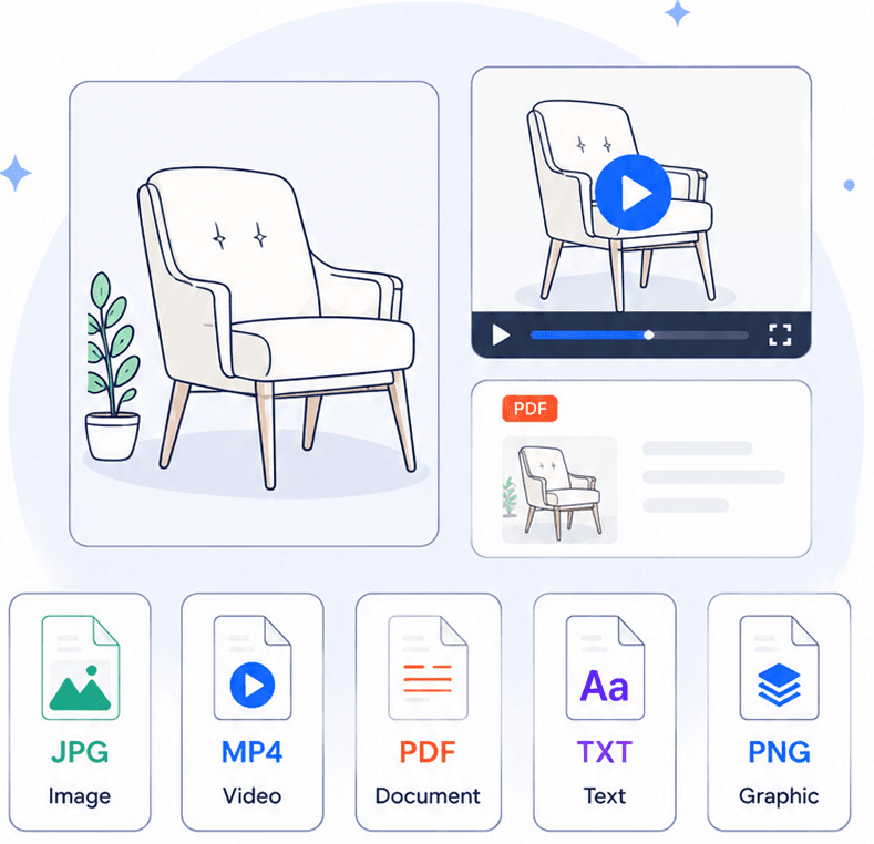 Digital assets illustration — file types viewer